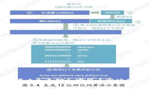 深入探讨历史加息对加密货币市场的深远影响