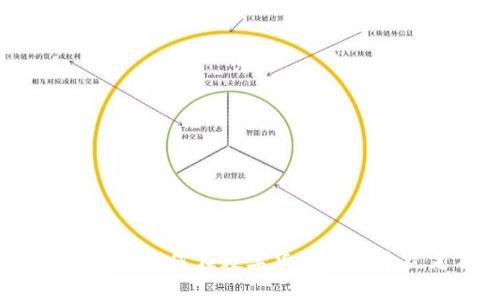 普拉茨堡加密货币：如何在数字货币浪潮中立足及获取收益
