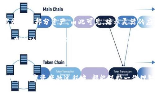   如果TP钱包关停了怎么办？应对策略与资产保护指南 / 

 guanjianci TP钱包, 钱包关停, 数字资产, 资产保护, 用户指南 /guanjianci 

引言：数字钱包的巨大影响

在如今的数字经济时代，数字钱包在我们的日常生活中扮演着越来越重要的角色。TP钱包作为一种流行的加密货币钱包，被大量用户使用。然而，随着技术的迅速发展和市场的波动，任何一种数字资产管理工具都可能面临关停的风险。对于TP钱包用户来说，万一关停了，应该怎么做呢？本文将为你提供一些应对策略以及资产保护的具体指南。

TP钱包关停的可能原因

首先，了解TP钱包关停的原因是非常重要的。诸如法律政策变化、市场环境波动、团队运营管理不善等多种因素，都可能导致这一现象的发生。例如，某些国家对加密货币的监管政策变动可能使得TP钱包运营变得困难。此外，技术问题，如安全漏洞或网络故障，也可能使钱包无法维持正常运作。

风险意识的培养

作为数字资产的持有者，首先要培养风险意识。近年来，越来越多的用户因为对钱包的依赖而忽视了资产的管理和保护。在使用TP钱包时，我们不仅要关注钱包的功能和服务，还需时刻警惕潜在的风险。例如，用户应该定期检查TP钱包的官方网站、社交媒体更新以及用户论坛中的反馈，以了解钱包的运营状态。这种定期关注可以帮助用户提早识别潜在的问题，并为可能的关停做好准备。

事前准备：分散投资与资产管理

在正式的讨论前，需要强调的是，合理的资产分散投资是管理风险的重要一步。依赖单一的钱包存储所有数字资产是十分危险的。用户应考虑将资产分散存储于多个钱包中，比如将大额资产存储在相对安全的硬件钱包中，日常交易和小额资产则可以放在TP钱包或其他线上钱包里。通过这种方式，即使TP钱包关停，用户的资产也不会全部受损。

如何应对TP钱包关停？

如果TP钱包真的面临关停，用户应该采取及时的应对措施。首先，确保你的资产安全是首要任务。尽可能在规定的时间内将钱包中的资产提取出来，转移到其他可靠的钱包中。

具体步骤如下：

ul
    listrong备份助记词或私钥：/strong在进行任何转移前，务必备份你的助记词或私钥。在未来的某个时间点，这些信息可能会变得至关重要。/li
    listrong寻找合适的钱包：/strong选择其他知名的、用户评价良好的数字钱包进行资产转移。例如，MetaMask、Trust Wallet等都是不错的选择。/li
    listrong转移资产：/strong通过交易所进行转账，或者直接将资产转移至新的钱包，确保每一步都经过验证。/li
/ul

资产转移的安全性

资产转移时，安全性是必须遵循的重要原则。保障交易的安全，避免在公共网络中进行操作，同时确认新钱包的地址准确无误，尽量进行小额测试转账以确保无误后再进行大额转移。此外，用户还可以考虑启用两步验证等安全措施，以保护自己的数字资产。

总结反思与未来规划

在经历了TP钱包的关停，对用户来说是一次重要的警钟。数字资产的管理不仅仅是技术和工具的选择，更是对风险的认知和责任的承担。用户在今后的投资过程中，应加强对不同钱包的评估，多进行知识学习，关注行业动态，提升自己的数字资产管理能力。

个人经验分享

作为一个早期的加密投资者，我曾因为信赖某个数字钱包而全盘投资在其平台上，结果遭遇了意想不到的关停。当时我 panic 中的反应让我失去了对市场的观察和分析，痛失了一部分资产。由此可见，培养灵活的应对能力、做好分散投资和风险管理，绝对是每个数字资产持有者都应该重视的事情。

如今，无论是使用TP钱包还是其他数字钱包，我都始终坚持定期检查钱包状态、分散存储资产、保障关键数据的安全。这为我后续的投资和资产管理提供了良好的保障，也让我在波动不定的市场中保持了一份从容。希望我的经历能够帮助到更多人，让大家在数字钱包的使用上少走弯路。

结语：潜力与挑战共存的数字资产时代

无论TP钱包的未来如何，数字资产的潜力与挑战将一直伴随我们。通过不断学习、灵活应对和谨慎管理，我们可以在这条道路上走得更远，更加稳健。在此，我希望每位用户在探索数字资产的过程中，都能保持一份理智与清醒。无论何时，安全与信任永远是我们最宝贵的财富。 