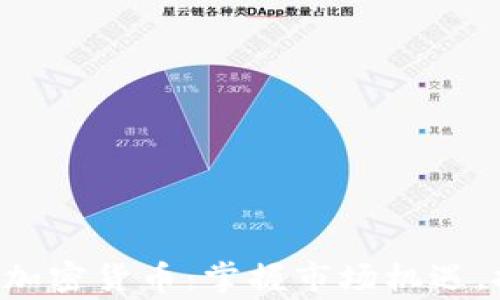 
深入解析Fgn加密货币：掌握市场机遇，提升投资回报