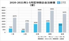 了解各类加密货币的价值与优势：助你投资成功