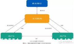 YO加密数字货币：解码数字资产的未来与用户投资