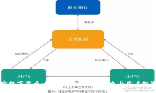 YO加密数字货币：解码数字资产的未来与用户投资回报