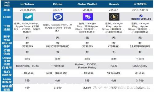 2023年加密货币案件暴增的背后：风险、机会与未来发展