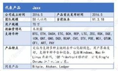 加密货币骗局的法律后果：判刑时长与案例分析