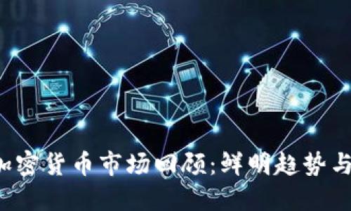 2019年加密货币市场回顾：鲜明趋势与未来展望