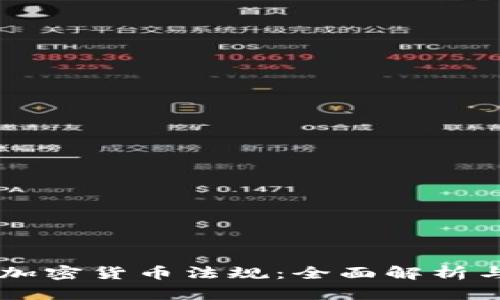 印度政府加密货币法规：全面解析与未来展望