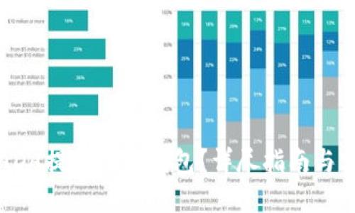 如何将ADA提取到TP钱包？详尽指南与实用技巧