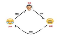 网络盗窃加密货币：保护您的数字资产免受攻击