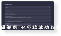 加密货币倒闭的原因解析：从市场波动到技术缺