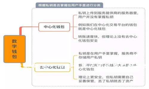 TP钱包闪兑是指在TP钱包中提供的一项服务，允许用户快速和方便地进行数字资产之间的即时兑换。这一功能让用户可以在不同的数字货币之间快速转换，而无需经过复杂的交易过程，节省了时间和精力，提升了用户体验。

### TP钱包闪兑：快速便捷的数字资产兑换服务
