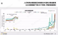探讨2023年英国加密货币会议的最新动态与趋势：