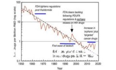 如何在薄饼交易所使用TP钱包购买加密货币