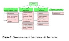 如何在TP钱包上轻松购买BNB，获取更多数字资产投