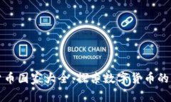 全球加密货币国家大全：探索数字货币的多元化