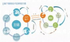   如何高效提交TP钱包Logo：全方位指南与常见问题