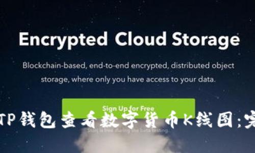 如何在TP钱包查看数字货币K线图：完整指南