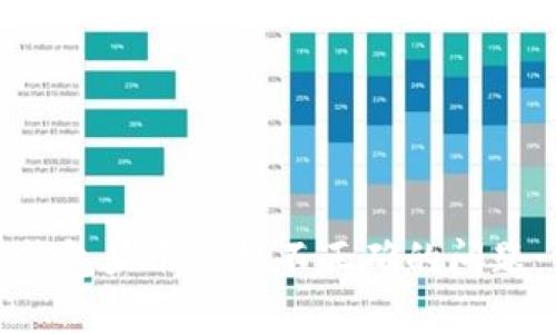 : 如何解决TP钱包显示价格不正确的问题：用户必备指南