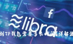 从交易所提币到TP钱包需要多长时间？详解流程与