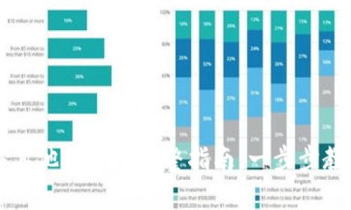 TP钱包购买其他币种的完整指南：一步步教你轻松交易