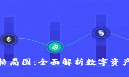 加密数字货币的格局图：全面解析数字资产投资的未来趋势