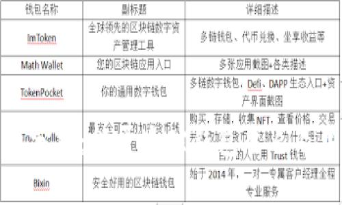 TP钱包安全性分析：能否追踪钱包主人及用户隐私保护