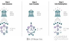 如何通过TP钱包将USDT兑换为人民币，获取最佳收