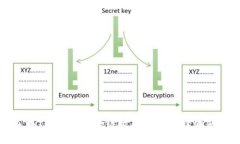 了解TP钱包：区块链数字资产管理的先锋
