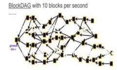 TP钱包私钥登录：安全性与便捷性的完美结合TP钱