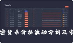 今日加密货币价格波动分析及市场展望
