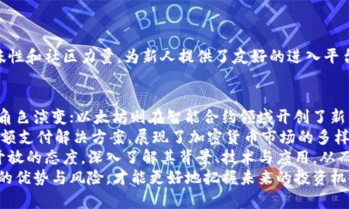 外国加密货币有哪些？揭秘全球主要加密货币的特点与应用

比特币,以太坊,瑞波币,莱特币,狗狗币/guanjianci

全球主要加密货币概述
随着数字货币的兴起，越来越多的人开始关注加密货币，这不仅是一种新型的资产投资方式，也是现代金融技术的重要组成部分。在众多加密货币中，外国加密货币以其独特的特点和全球化的发展趋势，吸引了广泛的投资者和消费者的注意。本文将深入探讨一些知名的外国加密货币，它们的特点、应用场景以及用户的收益。

比特币（Bitcoin）——数字货币的先锋
比特币（Bitcoin）是由中本聪（Satoshi Nakamoto）在2009年推出的首个去中心化的开放源代码加密货币。作为数字货币的奠基者，比特币的主要特点包括以下几个方面：
ul
listrong去中心化：/strong比特币不依赖政府或金融机构来进行管理和发行，一切通过网络节点共同维护。/li
listrong有限供应：/strong比特币的总供应量被限制为2100万枚，这意味着一旦达到这个数量，就不会再有新比特币被发行，从而对抗通货膨胀。/li
listrong匿名性：/strong尽管比特币交易都被记录在区块链上，但用户的身份是以公钥为基础的，具有一定的匿名性。/li
/ul
比特币作为数字黄金，被广泛用于价值储存和投资。近年来，越来越多的机构开始接受比特币作为支付手段，例如特斯拉（Tesla）和PayPal等。这不仅促进了比特币的流通，还增强了它的价值。

以太坊（Ethereum）——智能合约的引领者
以太坊（Ethereum）是由维塔利克·布特林（Vitalik Buterin）于2015年推出的去中心化平台，主要用于开发和运行智能合约。其特色主要表现在：
ul
listrong智能合约：/strong以太坊的核心是其智能合约功能，允许开发人员在区块链上创建可自动执行的合约，极大地简化了交易的过程。/li
listrong去中心化应用（DApps）：/strong以太坊支持开发者创建去中心化应用，利用其区块链技术来提供各种服务，如金融、游戏和社交等。/li
listrongETH代币：/strong以太坊的原生代币是Ether（ETH），用作区块链上的交易费用和计算服务。/li
/ul
以太坊已经成为去中心化金融（DeFi）和非同质化代币（NFT）的重要基础，极大地推动了金融科技的创新。例如，许多DeFi项目都建立在以太坊网络上，为用户提供借贷、交易和投资等服务。这些应用扩大了金融市场的覆盖面，带来了更多的投资机遇。

瑞波币（Ripple）——跨境支付的解决方案
瑞波币（Ripple）由Ripple Labs于2012年推出，旨在提供快速、低成本的跨境支付解决方案。其核心特点为：
ul
listrong实时结算：/strong瑞波币可以在几秒钟内完成跨国交易，相比传统银行转账的几天时间，方便快捷。/li
listrong成本低廉：/strong使用瑞波进行国际汇款的费用远低于传统银行的费用，使其成为经济实惠的选择。/li
listrong合作伙伴关系：/strong瑞波积极与全球众多银行和金融机构合作，推动其技术在跨境支付中的应用。/li
/ul
瑞波币不仅提升了国际付款的效率，还为金融机构提供了创新的资金转移解决方案。虽然瑞波在法律和合规方面面临一些挑战，尤其是在美国，但其技术和愿景仍然受到全球投资者的重视。

莱特币（Litecoin）——比特币的领跑者
莱特币（Litecoin）是在比特币基础上发展而来的另一种加密货币，由查理·李（Charlie Lee）于2011年创建。其主要特点包括：
ul
listrong快速交易确认：/strong莱特币区块链的出块时间仅为2.5分钟，是比特币的四分之一，从而实现更快的交易确认。/li
listrongScrypt算法：/strong莱特币使用不同于比特币的Scrypt算法，降低了大型矿池垄断的风险，更适合个人矿工。/li
listrong广泛应用：/strong莱特币也被多家商家接受，成为一种可用于在线支付的数字货币。/li
/ul
由于其便捷的交易处理速度，莱特币成为了许多用户进行小额交易和日常支付的首选工具。在加密货币的多样化交易中，莱特币的存在帮助用户提升了交易的灵活性。

狗狗币（Dogecoin）——社区驱动的加密货币
狗狗币（Dogecoin）最初是以一个网络笑话为基础，在2013年推出，主要用于小额交易。它的特点包含：
ul
listrong社区文化：/strong狗狗币拥有活跃的社区，以其友善的文化和幽默感吸引了大量用户。/li
listrong低交易费用：/strong狗狗币的交易费用极低，使其成为小额支付的理想选择。/li
listrong慈善及社交活动：/strong狗狗币社区经常参与各种慈善活动，以提升社区形象和影响力。/li
/ul
尽管狗狗币起初并不被广泛重视，但由于社交媒体的影响力和一些知名人士的支持，狗狗币迅速走红。这种货币展示了加密货币市场的趣味性和社区力量，为新人提供了友好的进入平台。

总结与前瞻
整体来看，外国加密货币的发展和应用多种多样，各自具有独特的价值和市场定位。比特币作为数字货币的开创者，正在逐渐向价值储存的角色演变；以太坊则在智能合约领域开创了新的方向，推动了去中心化金融的发展。
瑞波币在金融机构中扮演着重要的跨境支付角色，极大地提升了国际汇款的效率；而莱特币和狗狗币则为不同需求的用户提供了便捷的小额支付解决方案，展现了加密货币市场的多样化与普及性。
随着各国监管政策的逐步完善和技术的不断进步，未来的加密货币市场将会更加成熟与规范。投资者在关注这些外国加密货币时，应保持开放的态度，深入了解其背景、技术与应用，从而做出明智的投资决策。
个人在参与加密货币投资的过程中，建议定期学习市场动态，关注行业新闻，并谨慎而耐心地对待每一项投资决策。通过了解各类加密货币的优势与风险，才能更好地把握未来的投资机会。