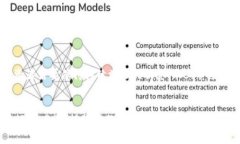   了解在线加密货币如何安全套币，提升投资收益