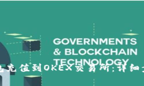 如何通过TP钱包充值到OKEX交易所：详细步骤与注意事项