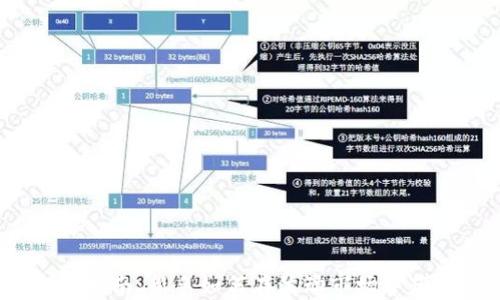 
加密货币投资指南：新手如何在波动市场中获取最大收益？