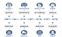 加密货币安全的真相：为什么你可以放心投资？
