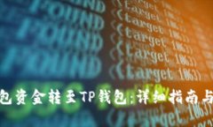 如何将BNB钱包资金转至TP钱包：详细指南与用户价
