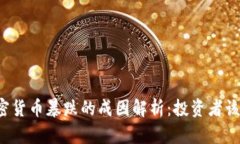 黄金与加密货币暴跌的成因解析：投资者该如何