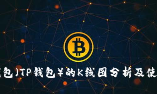 土拍钱包（TP钱包）的K线图分析及使用指南