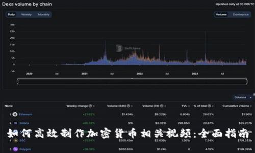 如何高效制作加密货币相关视频：全面指南