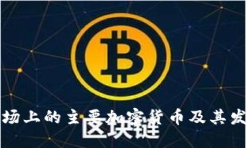 印度市场上的主要加密货币及其发展趋势