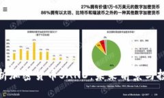 全面解析加密货币SAND：未来前景与投资价值