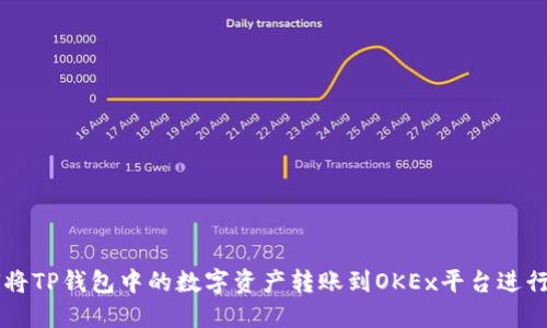 如何将TP钱包中的数字资产转账到OKEx平台进行交易