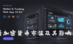 如何查看加密货币市值及其影响因素分析