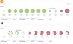 2023年加密数字货币现状分析：趋势、挑战与未来