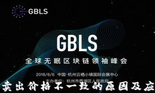 
TP钱包卖出价格不一致的原因及应对策略