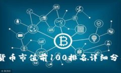 2023年加密货币市值前100排名详细分析及趋势预测