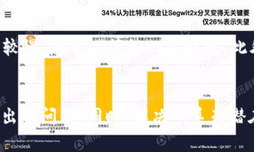 请注意: 由于涉及加密货币的具体交易，建议在执行任何交易之前，确保对相关市场和安全措施有充分了解。以下是符合您要求的内容。

:
  如何用TP钱包购买OKFly币：详细指南/  

关键词:
 guanjianci TP钱包, OKFly币, 加密货币, 购买指南, 数字资产/ guanjianci 

引言
在数字货币交易日益发展的今天，越来越多的人开始关注加密货币的投资。OKFly币作为一种新兴的数字资产，其潜力引起了广泛的关注。TP钱包作为一种便捷的数字资产管理工具，成为许多用户进行交易的首选。但许多用户，特别是新手，往往不清楚怎样正确地使用TP钱包去购买OKFly币。本文将为您详细介绍如何利用TP钱包完成这一过程，并解答与此相关的多个重要问题。

TP钱包简介
TP钱包是一款热门的数字资产钱包，提供了安全、便捷的代币管理功能。用户可以在TP钱包中存储多种类型的加密货币，并通过钱包直接与去中心化交易所进行交易。TP钱包的用户体验和安全性都得到了用户的好评，因而成为更多投资者的选择。其多种功能包括数字资产管理、去中心化交易、DApp应用等，大大方便了用户的数字货币投资操作。

步骤一：下载和设置TP钱包
首先，您需要在手机应用商店或TP钱包的官方网站上下载并安装TP钱包。安装完成后，打开应用程序并创建一个新钱包。请确保妥善保管您的助记词和私钥，这些信息是找回您钱包和资产的唯一途径。设置完成后，您将进入TP钱包的主界面，可以查看您的数字资产余额。

步骤二：充值资金
为了购买OKFly币，您需要先在TP钱包中充值资金。可以通过几种方式进行充值，如通过银行转账或使用其他加密货币进行换购。选择您需要充值的方式，按照指示完成充值操作。一旦您的钱包余额显示已增加，您就可以开始购买OKFly币。

步骤三：找到OKFly币
在TP钱包的主界面中，您可以搜索OKFly币。通常情况下，可以通过在资产管理部分搜索框中输入“OKFly”找到该币种。如果找不到，您可以查看TP钱包支持的所有代币列表，并手动添加OKFly币的合约地址。确保您找到的是官方的合约地址，避免错误操作。

步骤四：购买OKFly币
确认您已经添加了OKFly币后，点击进入OKFly的详细页面，您将看到购买的选项。输入您希望购买的数量，系统会自动转化为您需要支付的金额。确认无误后，选择确认购买。TP钱包系统会自动处理交易，并在处理完成后将OKFly币直接转入您的钱包中。

相关问答解答

问题一：TP钱包安全吗？
TP钱包安全性比较高，它采用了加密技术保护用户的资产。此外，TP钱包是去中心化的，这意味着用户的私钥和助记词仅存储在用户自己设备上，无法被任何第三方访问。然而，安全性也需要用户自身的责任，强烈建议用户定期备份助记词、使用复杂的密码并保持设备安全。确保您的手机没有被恶意软件感染，避免在公共WiFi下进行交易。

问题二：如何找到OKFly币的正确合约地址？
寻找正确的合约地址至关重要，错误的合约地址可能导致资产损失。您可以通过OKFly币的官方网站、官方社交媒体账号等渠道查找最新的合约地址。同时也可以通过主流币圈数据网站（如CoinMarketCap或CoinGecko），在该币种的公告中找到合约地址。务必小心识别假冒或钓鱼网站。

问题三：可以使用法币直接购买OKFly币吗？
TP钱包一般不支持法币直接购买OKFly币。通常需要先通过法币购买比特币或以太坊，然后再通过去中心化交易所（DEX）交换OKFly币。您可以通过交易所（如Binance、Huobi等）进行法币充值，然后将法币转换为主流加密货币，最后转入TP钱包进行进一步操作。这要求用户对交易有一定了解，确保交易过程的顺利。

问题四：TP钱包的交易费用是多少？
TP钱包在进行交易时可能会有一定的手续费，这个费用通常根据网络的繁忙程度而变化。不同的区块链（如以太坊、比特币）交易费用也不同。用户在购买时可查看预计费用，确保了解整个交易过程的成本。在购买前确保钱包内有足够的余额支付此类交易费用，以避免交易失败。

问题五：购买OKFly币需要注意哪些风险？
购买任何数字资产都有风险，OKFly币也不例外。首先，市场价格可能会剧烈波动，您可能面临重大的资本损失。其次，新兴币种可能没有强大的社区支持，市场流动性较差。为降低风险，可以选择分批购买或进行成本平均策略。此外，建议您在投资前做好充分的调研，了解项目背景、团队情况及市场需求。

问题六：如何确认我的OKFly币是否成功到账？
购买完成后，TP钱包中应显示您所购买的OKFly币。如果没有及时到账，可以通过查看钱包的交易记录确认交易是否成功。如果查看到交易已被确认但币仍未显示，可能是网络较慢，您可以等待一段时间。此外，确认您是否添加了OKFly币的合约地址，确保显示是正确的。如果确实存在问题，请联系TP钱包的客服进行咨询。

结论
通过本文的详细介绍，相信您对如何使用TP钱包购买OKFly币已有一定了解。从下载和设置钱包开始，到充值资金、购买OKFly币，整个过程都需要仔细核对信息，以免在交易中出现问题。同时，解决一系列潜在问题也是十分必要的。在进行投资前，请确保您已做好足够的调研，并对市场风险有清晰的认识。希望您顺利购买到您想要的OKFly币，祝您在数字资产投资之路上取得成功！