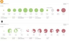  如何在TP钱包中安全移除风险币：全面指南