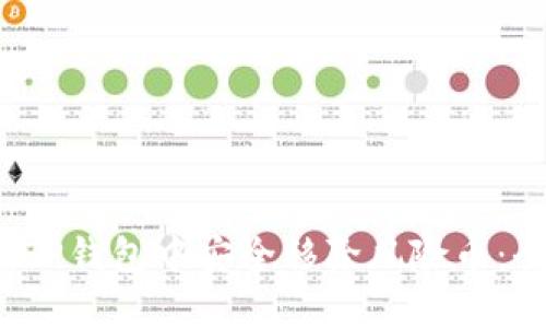  如何在TP钱包中安全移除风险币：全面指南