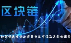 如何快速查询加密货币总市值及其影响因素